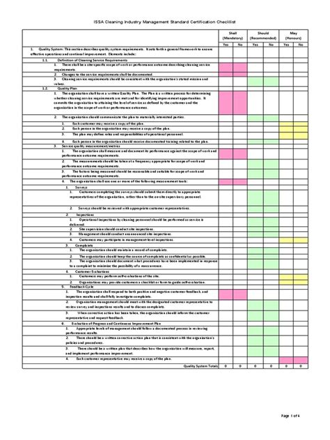 issa standards for cleaning